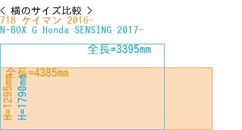 #718 ケイマン 2016- + N-BOX G Honda SENSING 2017-